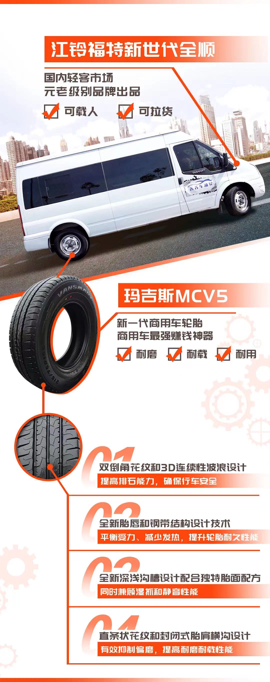 瑪吉斯MCV5